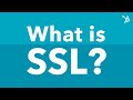 What Is SSL? (Explained)