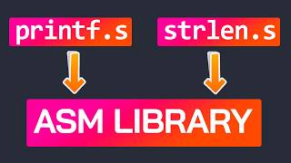 Building Our Own Assembly Library | Beginner Tutorial | x86-64 Machine Code