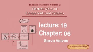 Hsv02 Lecture 19