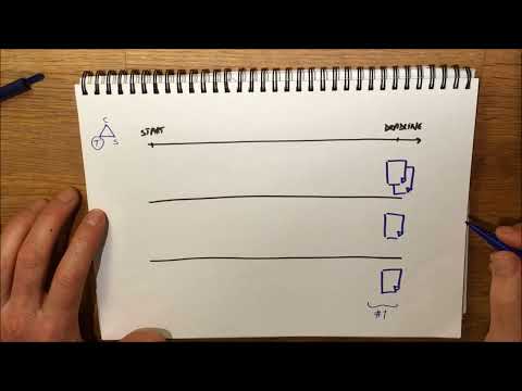Project management - milestones and project plan Project management - milestones and project plan