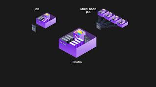 AI Development Workflow with Lightning AI | Code on CPU | Iterate on GPU | Scale with Multinode jobs