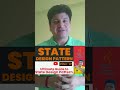 State Design Pattern Tutorial with Java Coding Example for Beginners | State Pattern Explained