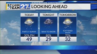 Tracking colder air and snow