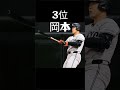 【リクエスト】セ・リーグ最強打者ランキング syorts 野球 バズれー プロ野球 ランキング 最強ランキング