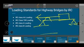 Loading Standards for Highway Bridges IRC class AA,70R,A \u0026 B|Ashraf Hussain|SISTech Gandhi Nagar