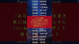 誇るべき最強誕生日