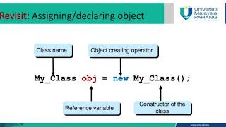 chapter 6: Polymorphism