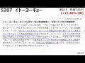 【これはエグイ！大口が大量買い発表で急騰間近な株！大量自社株買い発表株！期待大の製品開発加速する株！】2 21 金 に株価が上がる株 明日上がる株 バーゲン株 株式投資日本株最新情報