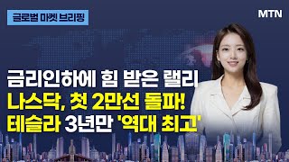 [글로벌 마켓 브리핑] 금리인하에 힘 받은 랠리 나스닥, 첫 2만선 돌파! 테슬라 3년만 '역대 최고' / 머니투데이방송 (증시, 증권)