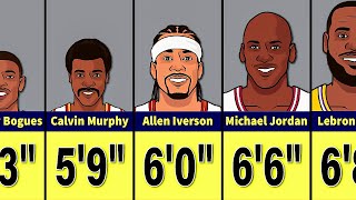 Tallest Players In NBA History 2k24 | The Best NBA Players by Height 2024 | Ranked By Height