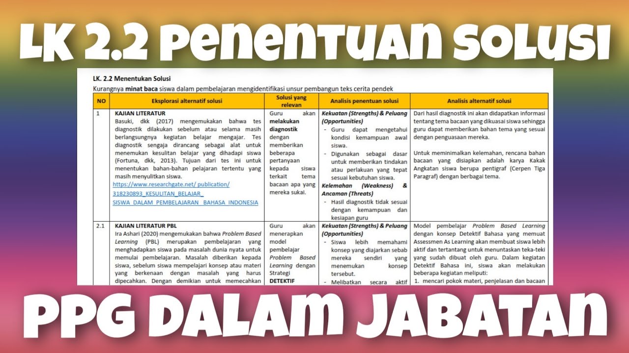 LK 2.2 Penentuan Solusi (Cara Pengisiannya) - YouTube