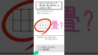 【数学】三次関数の美しい性質、使わないのは人生の損2【極値の和】
