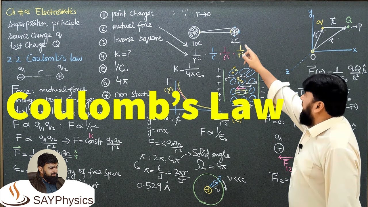 L17.3 Coulomb's Law In Electrostatics: Conceptual Questions II - YouTube