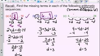 Missing terms lesson