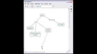 CmapTools: How to Construct a Concept Map