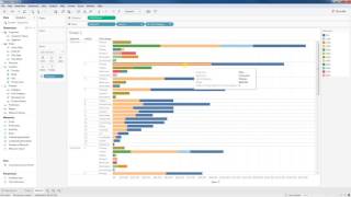 Sorting in Tableau - Quick walkthrough