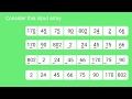 Radix Sort | GeeksforGeeks