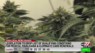 Changes proposed to Pennsylvania medical marijuana program