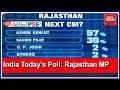 India Today's Popularity Poll: Ashok Gehlot At 57% and Sachin Pilot 39%