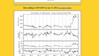 2MIN News Apr14  '100 Tornados Possible' \u0026 Quake Watch