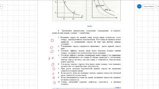 ТЕСТ ПО СПРОСУ И ЗАКОНУ СПРОСА