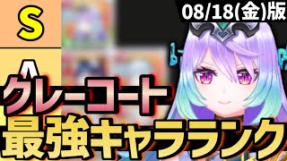 現環境最強キャラランキング〜クレーコート編〜【白猫テニス】