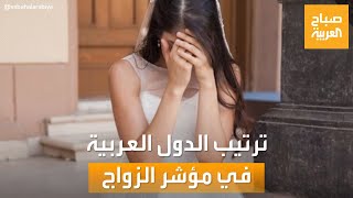 صباح العربية | بالأرقام.. ترتيب الدول العربية من حيث تراجع معدلات الزواج