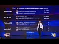 Elezioni comunali 2022: Massimo Giletti mostra gli exit poll