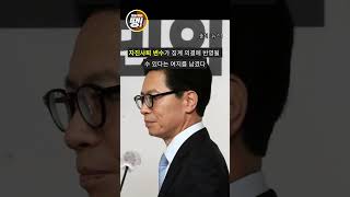 [오늘이슈땡] 김재원·태영호 징계수위 오늘 결정