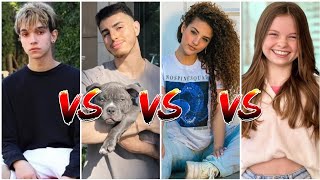 Sofie Dossi vs Keemokazi vs Lucas Dobre vs Salish |Lifestyle Comparison 2024 |RW Facts \u0026 Profile|