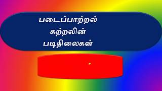 கணக்கு - படைப்பாற்றல் கற்றல் படிநிலைகள்