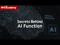 How Has AI Technology Helped to Enhance #Mi10TPro | #MiAcademy