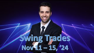 Actionable Swing Trade Ideas for Nov 11 – 15, 2024 | Market Update