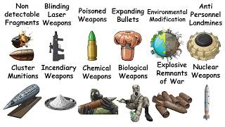 Every Weapon Banned by International Law Explained