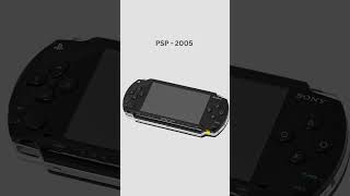 Retro Gaming Consoles (1994-2025) #retrogaming #playstation #xbox