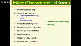 Intelligent Instrumentation By Dr Amod Kumar