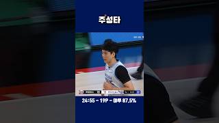 4R 모비스 vs 가스공사 경기 MIP 전현우