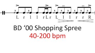 Blue Devils '00 Shopping Spree | 40-200 bpm sheet music