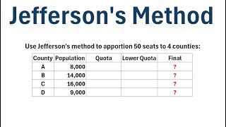 Apportionment: Jefferson's Method (With Example)