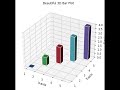 📊 Learn How to Create a Stunning 3D Bar Plot in Python with Matplotlib!📈