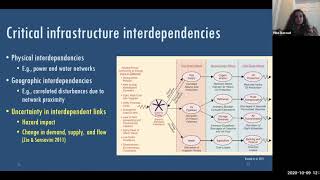 Evaluating Uncertain and Dynamic Network Interdependencies