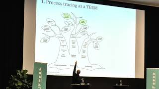 Derek Beach om Process Tracing in Evaluation