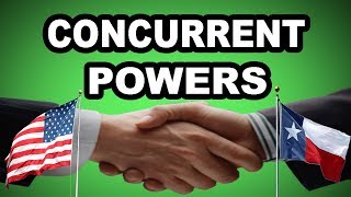 🤝 Learn English Words - CONCURRENT POWERS - Meaning, Vocabulary Lesson with Pictures and Examples