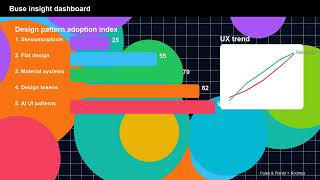 Why Big Brands Use These Colors: The Data Behind Visual Trust