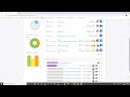 amplify for cost transformation demo