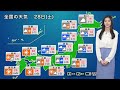 お天気キャスター解説 10月28日 土 の天気