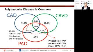 "Patients with PAD - How Can We Optimize Care?" by Teresa Carman, MD