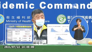 陳時中證實7／26後降級方向不變 八大行業不在放寬範圍內｜20210722 公視晚間新聞