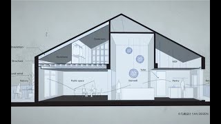 爆改96㎡农村自建房，建筑师和父亲联手打造非典型自住宅