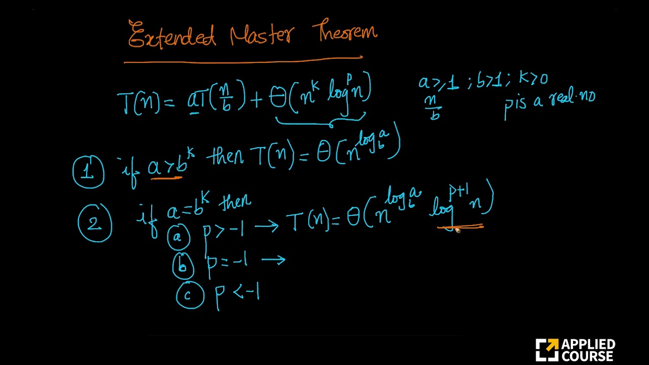 Extended Master Theorem | Solving Recurrences | Data Structure ...